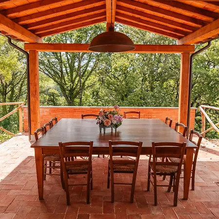 La Pieve Villa *