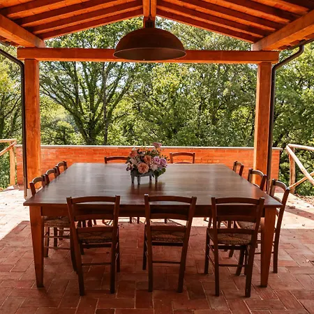 La Pieve Villa Città della Pieve