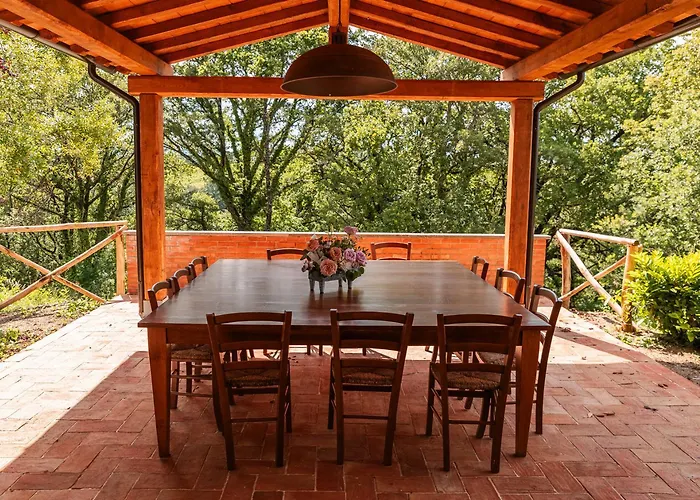 La Pieve فيلة Città della Pieve